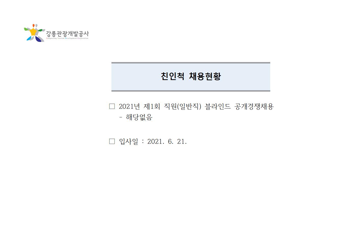친인척채용공개현황(2021년 제1회 직원(일반직)채용)001.jpg