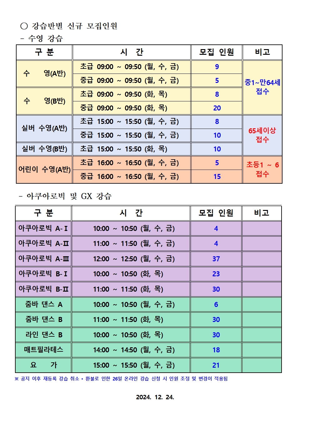 강릉 국민체육센터 수영장 신규 회원 모집 안내002.jpg