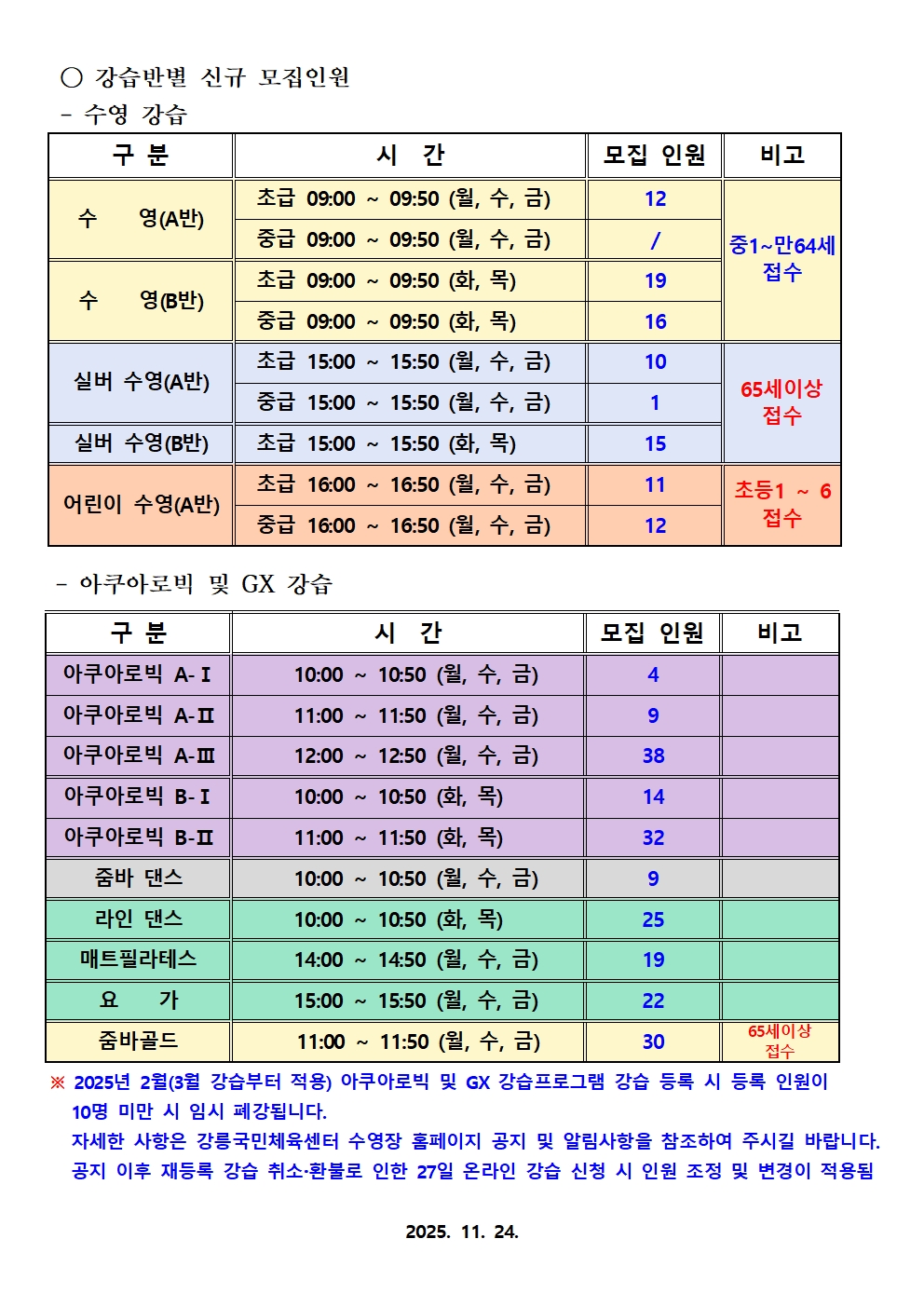 강릉 국민체육센터 수영장 신규 회원 모집 안내002.jpg