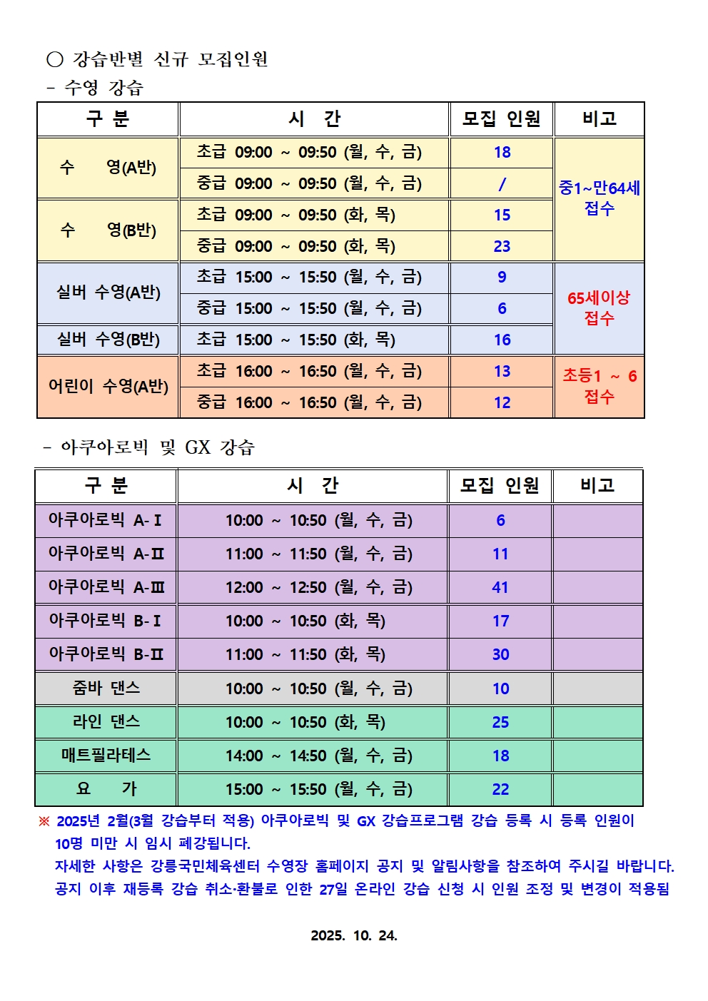 강릉 국민체육센터 수영장 신규 회원 모집 안내002.jpg
