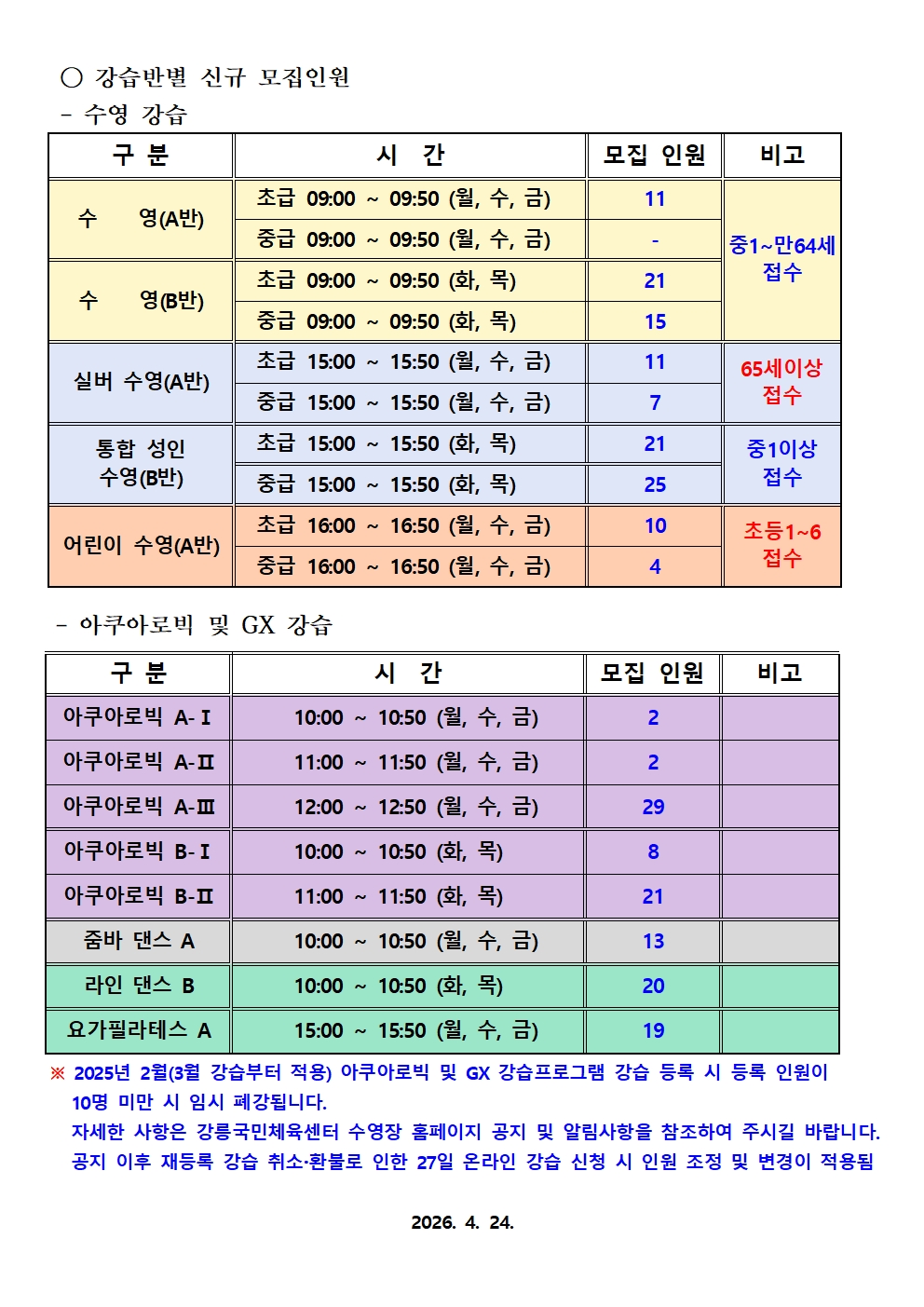 강릉 국민체육센터 수영장 신규 회원 모집 안내002.jpg