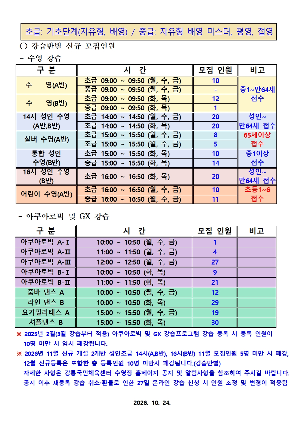강릉 국민체육센터 수영장 신규 회원 모집 안내002.jpg